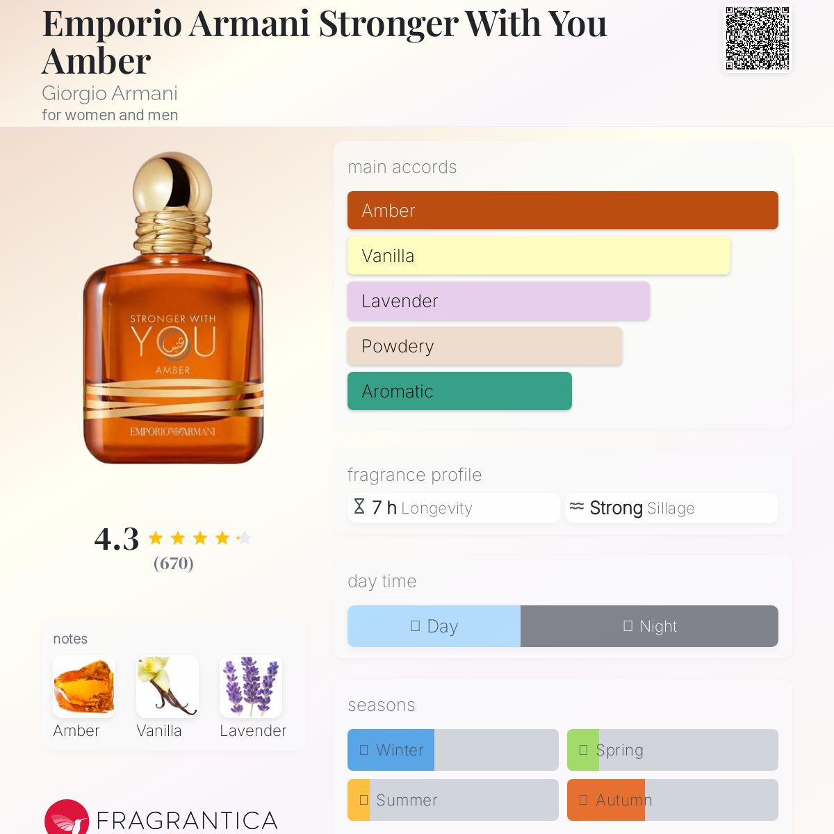 Emporio Armani Stronger With You Amber