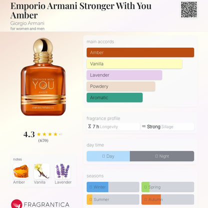 Emporio Armani Stronger With You Amber